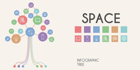 space vector infographic tree. line icon style. space related icons such as news, product, tv, solar system, star, idea, satellite dish, stars, curriculum, laptop, products