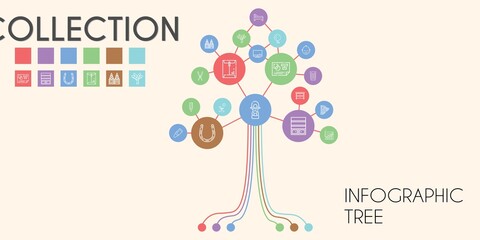 collection vector infographic tree. line icon style. collection related icons such as bed, crayon, sprout, bookshelf, harp, tree, drawer, screen, lantern, popsicle, horseshoe
