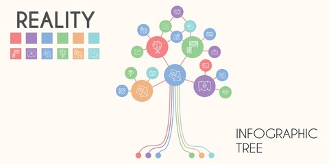 reality vector infographic tree. line icon style. reality related icons such as monkey, globe, map