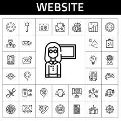 website icon set. line icon style. website related icons such as online shopping, idea, shovel, building, network, button, mouse, bar, browser, placeholder, email, guide