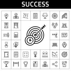 success icon set. line icon style. success related icons such as door, idea, time is money, rating, dice, line chart, roulette, fishbone, medal, share, finish, man, stock