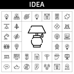 idea icon set. line icon style. idea related icons such as idea, real estate, lamp, brain, thinking, newtons cradle, creative, target, quotes, blueprint, eye, vision, teamwork