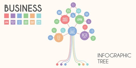 business vector infographic tree. line icon style. business related icons such as calendar, hangar, loupe, website, oven, truck, monitor, pencil, presentation, eye, compass