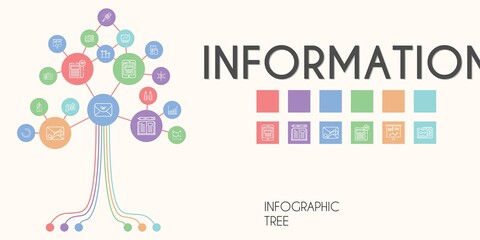 information vector infographic tree. line icon style. information related icons such as newspaper, book, cpu, news report, networking, portable, line chart, voice recorder, journalist