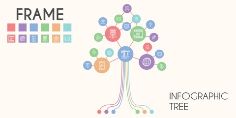 frame vector infographic tree. line icon style. frame related icons such as app, brush, crane, silent, canvas, smartphone, electric tower, film, carousel, billboard, branch
