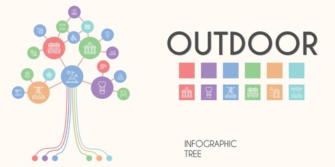 Fototapeta na wymiar outdoor vector infographic tree. line icon style. outdoor related icons such as tent, bench, bicycle, umbrella, pool, cabin, cctv, hydrant, palm tree, swing, mountain, hot air balloon