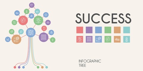success vector infographic tree. line icon style. success related icons such as door, goal, like, idea, voucher, dart board, skills, user list, puzzle, tic tac toe, bar chart