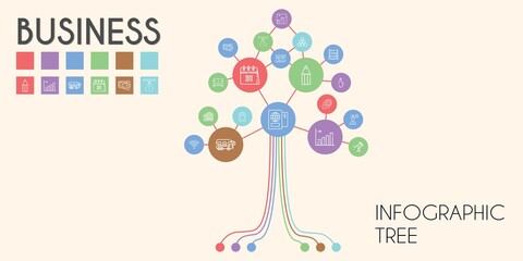 business vector infographic tree. line icon style. business related icons such as bus stop, calendar, bus, sofa, wifi, ticket, wall clock, industry, pencil, graph, trolley