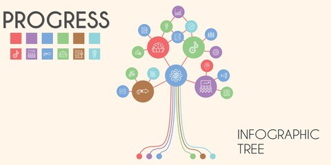 progress vector infographic tree. line icon style. progress related icons such as next, settings, profits, pie, setting, skills, options, bar chart, progress, growth, class