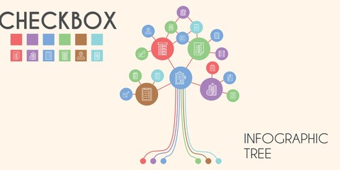 checkbox vector infographic tree. line icon style. checkbox related icons such as task, edit, checklist, tick, list, clipboard, tasks