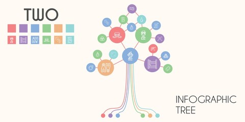 two vector infographic tree. line icon style. two related icons such as oar, gun, pilot, ticket, flippers, dice, swans, stopclock, pear, rings, marriage, data transfer, exchange