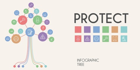 Fototapeta na wymiar protect vector infographic tree. line icon style. protect related icons such as shield, umbrella, tooth brush, apron, high voltage, toothbrush, pollution, padlock, home