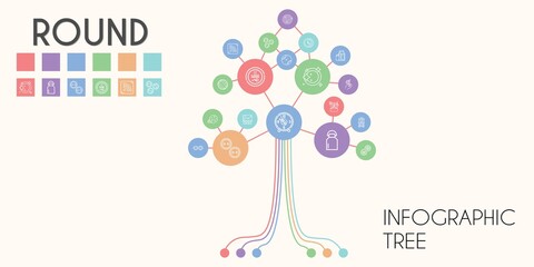 round vector infographic tree. line icon style. round related icons such as buttons, cookie, tennis ball, ring, milk, stamp, wall clock, plate, clock, rss feed, atoms