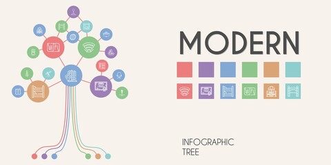modern vector infographic tree. line icon style. modern related icons such as wifi, street lamp, sink, certificate, joystick, desk chair, building, tags, chair and table, mobile shopping