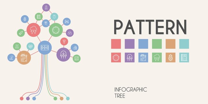pattern vector infographic tree. line icon style. pattern related icons such as glue, motherboard, snake, strawberry, photo, raining, oil paint, korean, football field, palm tree
