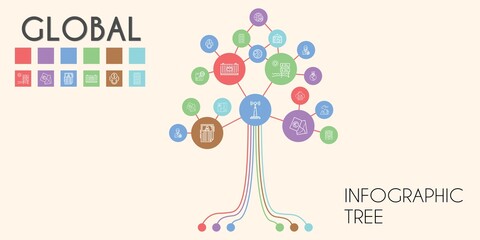 global vector infographic tree. line icon style. global related icons such as antenna, news, file transfer, chimney, news reporter, news report, earth, avalanche, exchange
