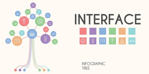 interface vector infographic tree. line icon style. interface related icons such as image, mail, printer, navigator, video camera, clock, 3d printer, dollar, notification, bar