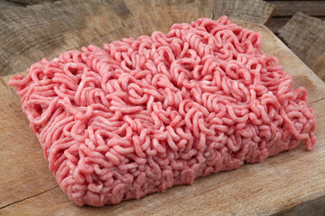 minced meat as ingredient for burgers