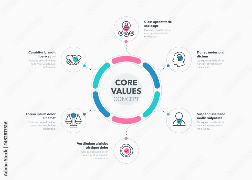 Poster Simple concept for core value diagram with six steps and place for your description. Flat infographic design template for website or presentation.