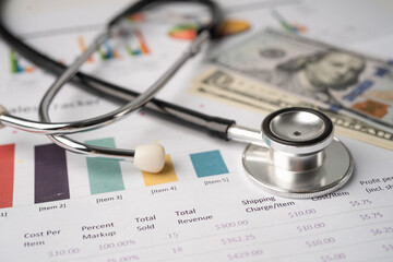 Stethoscope and US dollar banknotes on chart or graph paper, Financial, account, statistics and business data  medical health concept.