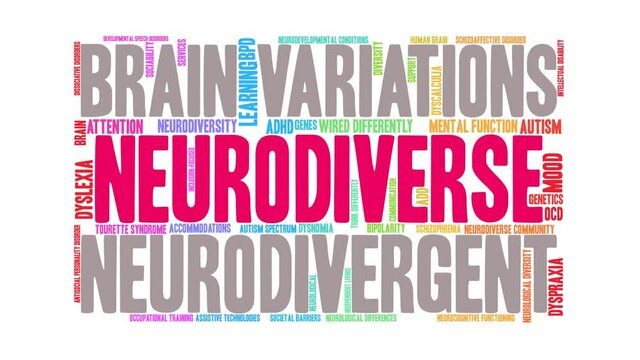 Neurodiverse animated word cloud on a white background.