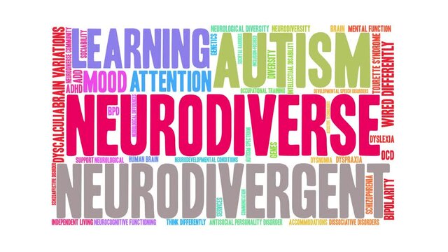 Neurodiverse animated word cloud on a white background.