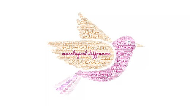 Neurological Differences animated word cloud on a white background.