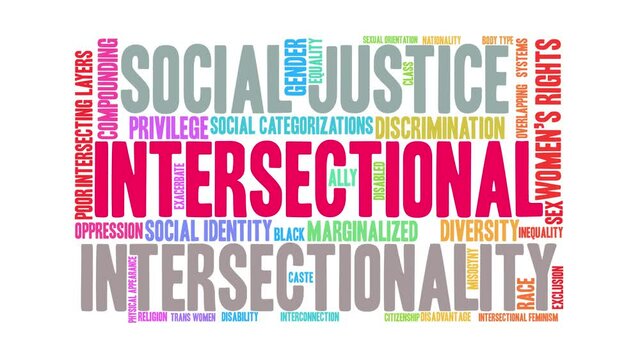 Intersectional animated word cloud on a white background.