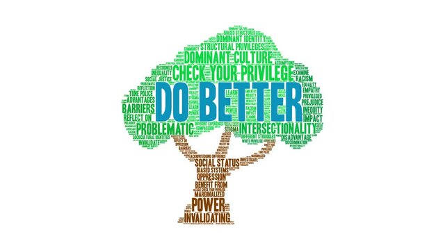 Do Better animated word cloud on a white background.