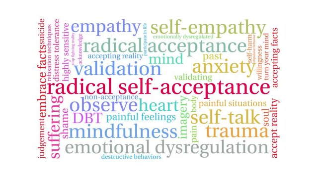 Radical Self-Acceptance animated word cloud on a white background.