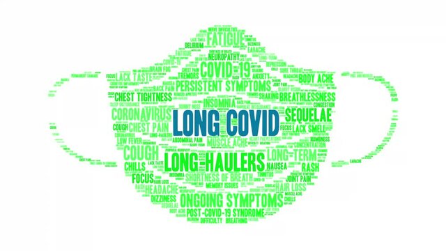 Long COVID Mark animated word cloud on a white background.