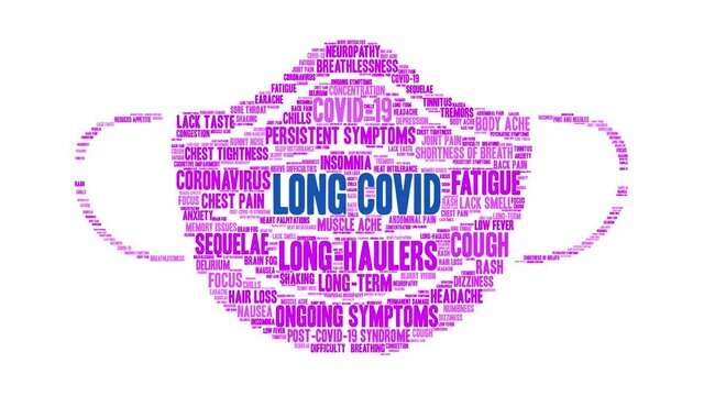Long COVID animated word cloud on a white background.