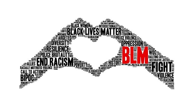 BLM Black Lives Matter animated word cloud on a white background.