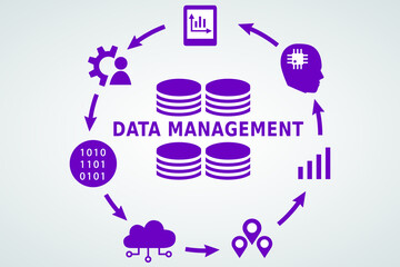 Abstract data management vector illustration in flat style.Flat icons and arrows with text.Cloud computing, internet of things, big data concept.