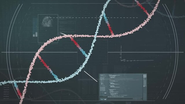 Detailed analysis of DNA strand. Mrna vaccine, laboratory diagnostics of human gene pool. Disregard for diseases.