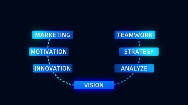 Business Strategy for Success Diagram Chart Animation