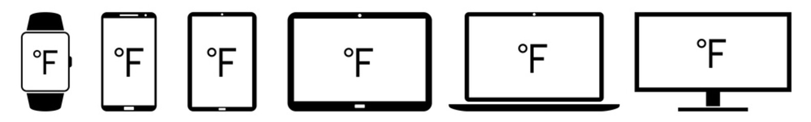 Display Degree, Fahrenheit, F, Letter, Degrees, Temperature Icon Devices Set | Web Screen Device Online | Laptop Vector Illustration | Mobile Phone | PC Computer Smartphone Tablet Sign Isolated