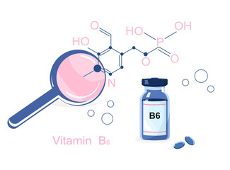 Vitamin B6 with Chemical formula.Pyridoxine and coenzyme.Essential nutrient.Bioactive complex pills.Loupe zooms molecular structure.Skin disease prevention and treatment. Infographic elements. Vector
