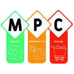 MPC - Marginal Propensity to Consume acronym. business concept background.  vector illustration concept with keywords and icons. lettering illustration with icons for web banner, flyer, landing pag
