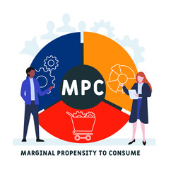 Flat design with people. MPC - Marginal Propensity to Consume acronym. business concept background. Vector illustration for website banner, marketing materials, business presentation, online advertisi