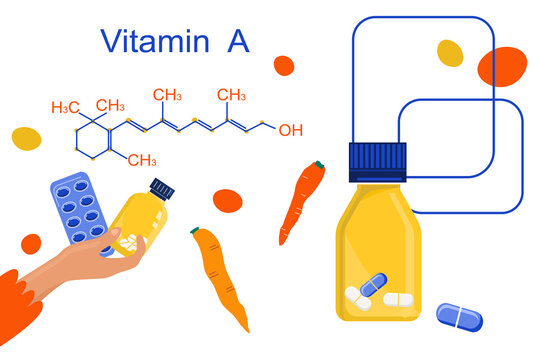 Vitamin A with Chemical formula. Retinol, beta carotene. Anti aging complex pills.Hand with blister pack.Nutrinion with vegetables.Vision disease prevention and treatment. Infographic elements. Vector