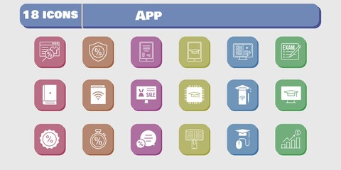 app icon set. included profits, audiobook, chip, smartphone, discount, student-desktop, exam, online shop, tablet, ebook icons on white background. linear, filled styles.