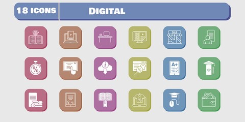 digital icon set. included study, smartphone, wallet, shop, learn, learning, touchscreen, tablet, online shop, ereader icons on white background. linear, filled styles.