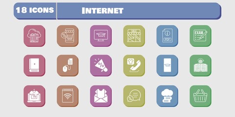 internet icon set. included newsletter, megaphone, audiobook, shop, learning, student-desktop, click, shopping basket, student-smartphone icons on white background. linear, filled styles.