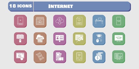 internet icon set. included shop, touchscreen, student-desktop, trolley, student-smartphone, cloud, tablet, online shop, ebook icons on white background. linear, filled styles.
