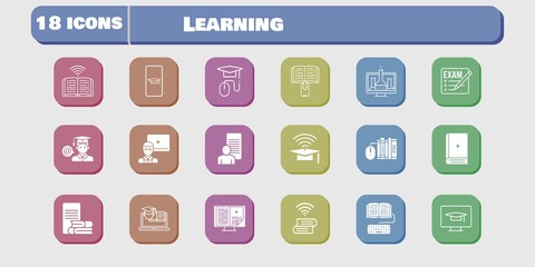 learning icon set. included chemistry, study, homework, student, book, training, student-desktop, student-smartphone, exam icons on white background. linear, filled styles.