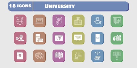 university icon set. included audiobook, homework, student, maths, book, learning, student-desktop, student-smartphone, books icons on white background. linear, filled styles.
