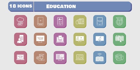 education icon set. included study, homework, learn, book, student-desktop, microscope, cloud library, professor, ereader icons on white background. linear, filled styles.