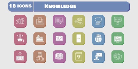 knowledge icon set. included chemistry, audiobook, homework, learn, book, training, cloud library, student-smartphone, professor icons on white background. linear, filled styles.