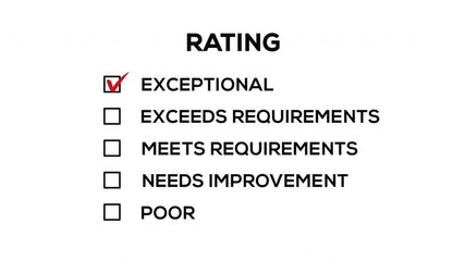 Rating on Square Check List Animation on White Background